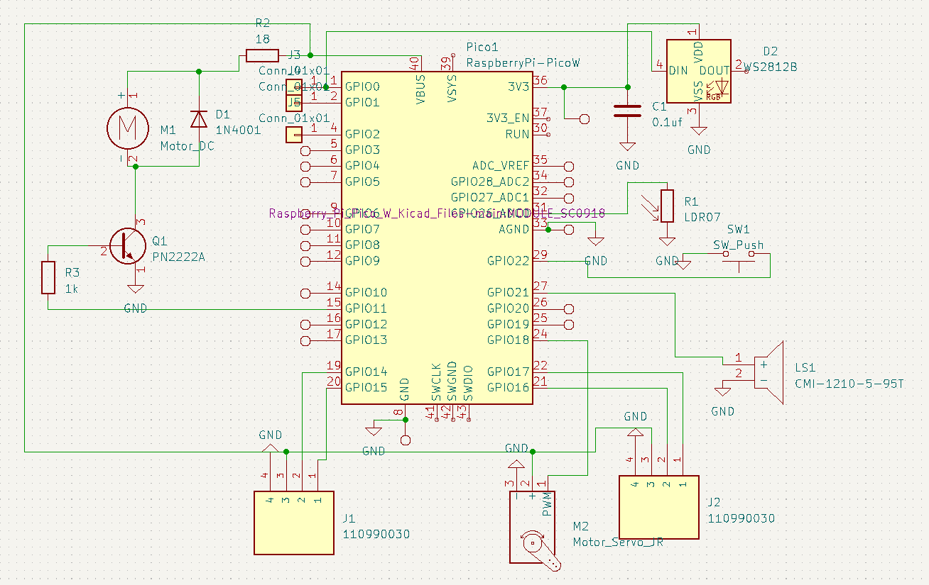 schematic